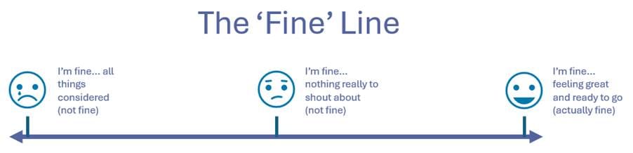 A blue and white text and a face
Description automatically generated